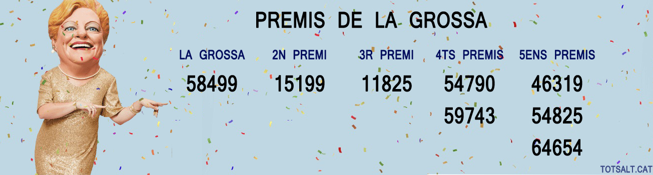 Comprova els Premis de la Grossa de Cap d’any