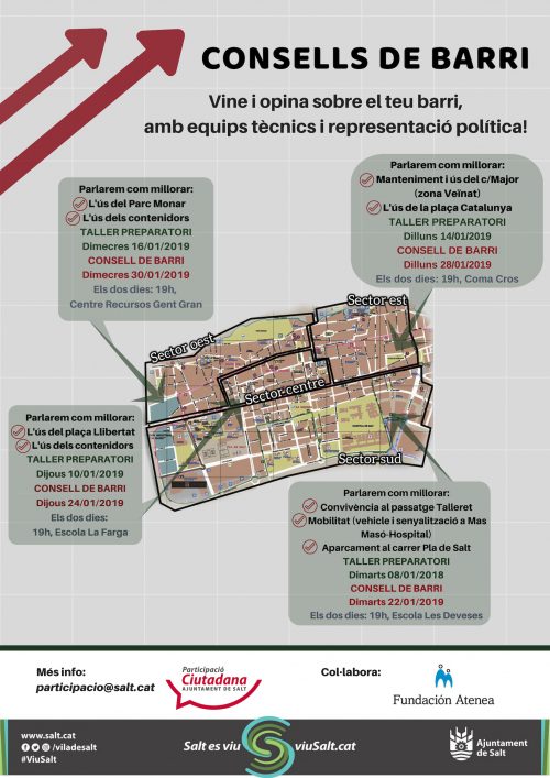 Consells de Barri per fomentar la participació ciutadana