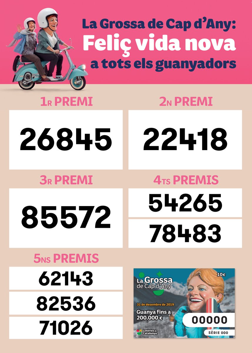 Toca un Primer premi de la Grossa a Salt